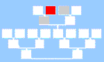 family tree icon